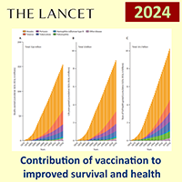 Contribution of vaccines